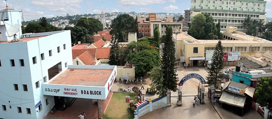 Bangalore Medical College and Research Institute (BMCRI) Result 2025-2026 | Check MBBS, MD, MS, Nursing Results - FindMyCollege