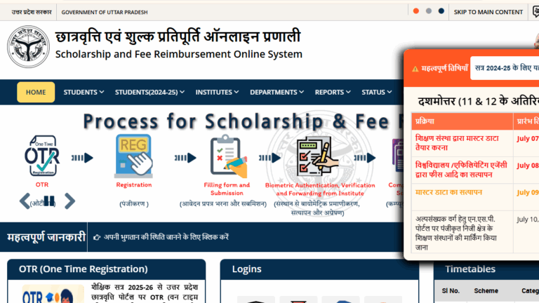 UP Scholarship Amount for BTech Students 2025: Dashmottar Scheme Details - FindMyCollege