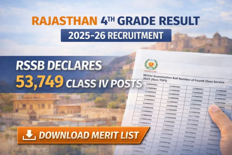 RSSB Declares Rajasthan 4th Grade Result 2025–26 for 53,749 Class IV Posts - FindMyCollege