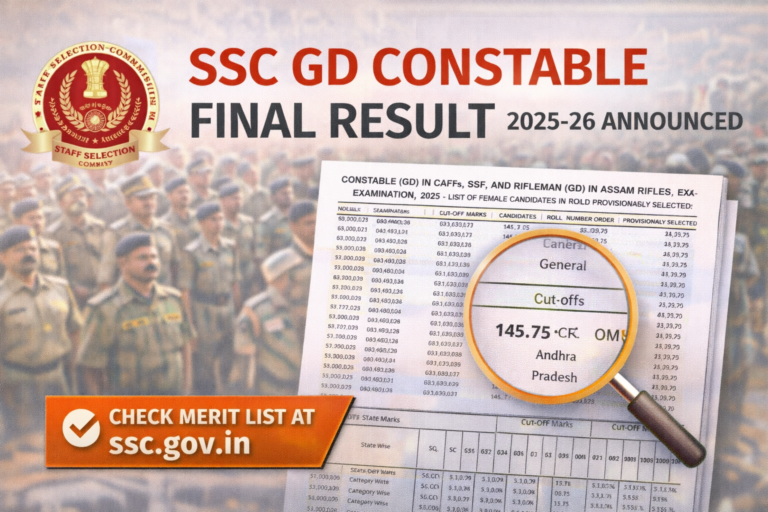 SSC GD Constable Final Result 2025-26 Declared; Merit List and State-Wise Cut-Offs Out - FindMyCollege