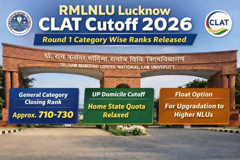 RMLNLU Lucknow CLAT Cutoff 2026 Round 2 – Category Wise Closing Ranks Released - FindMyCollege