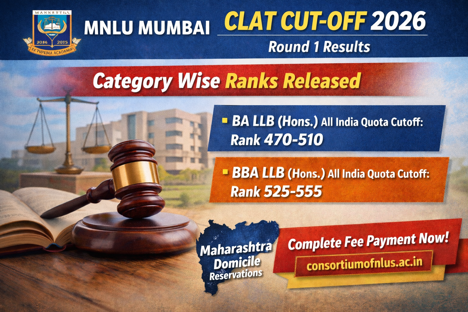 MNLU Mumbai CLAT Cutoff 2026 Round 2 Released: Category Wise Closing Ranks for BA LLB - FindMyCollege