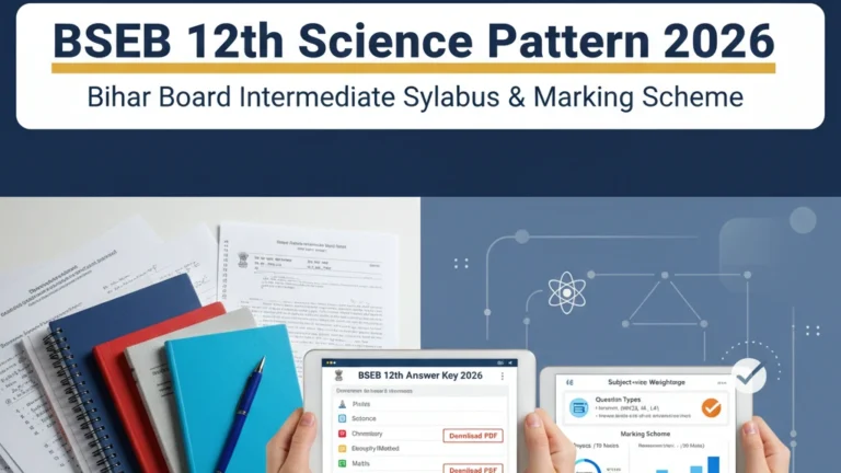 BSEB 12th Science Exam Pattern 2026: Know Marking Scheme & Exam Duration Here - FindMyCollege