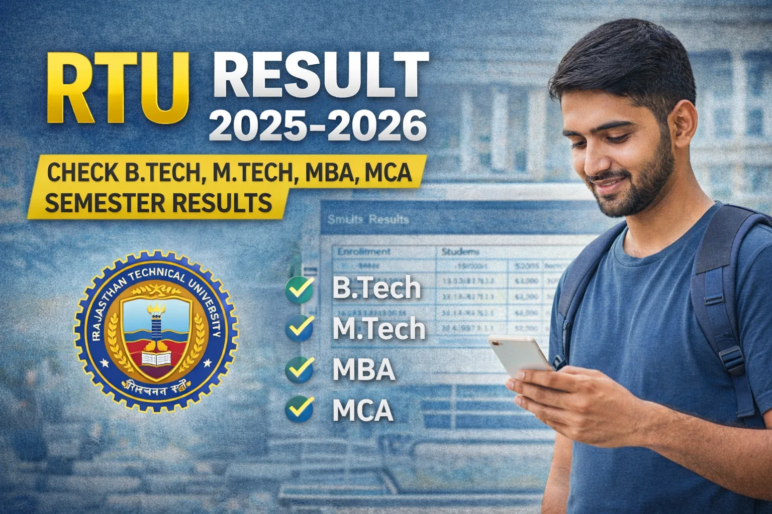 RTU Result 2025-2026: Check B.Tech, M.Tech, MBA, MCA Semester Results - FindMyCollege