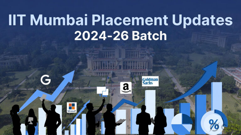IIM Mumbai Completes Final Placements for 2024-2026 Batch with Strong Outcomes - FindMyCollege