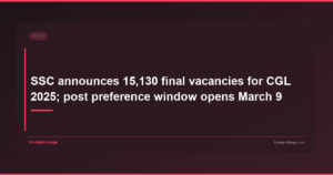 SSC Announces 15,130 Final Vacancies for CGL 2025; Post Preference Window Opens March 9