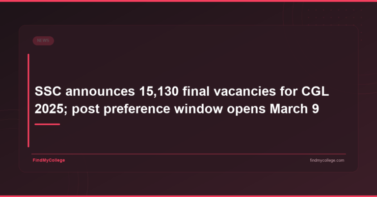 SSC Announces 15,130 Final Vacancies for CGL 2025; Post Preference Window Opens March 9 - FindMyCollege