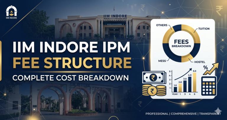 IIM Indore IPM Fees 2026: BBA MBA Cost, Scholarships, Placements