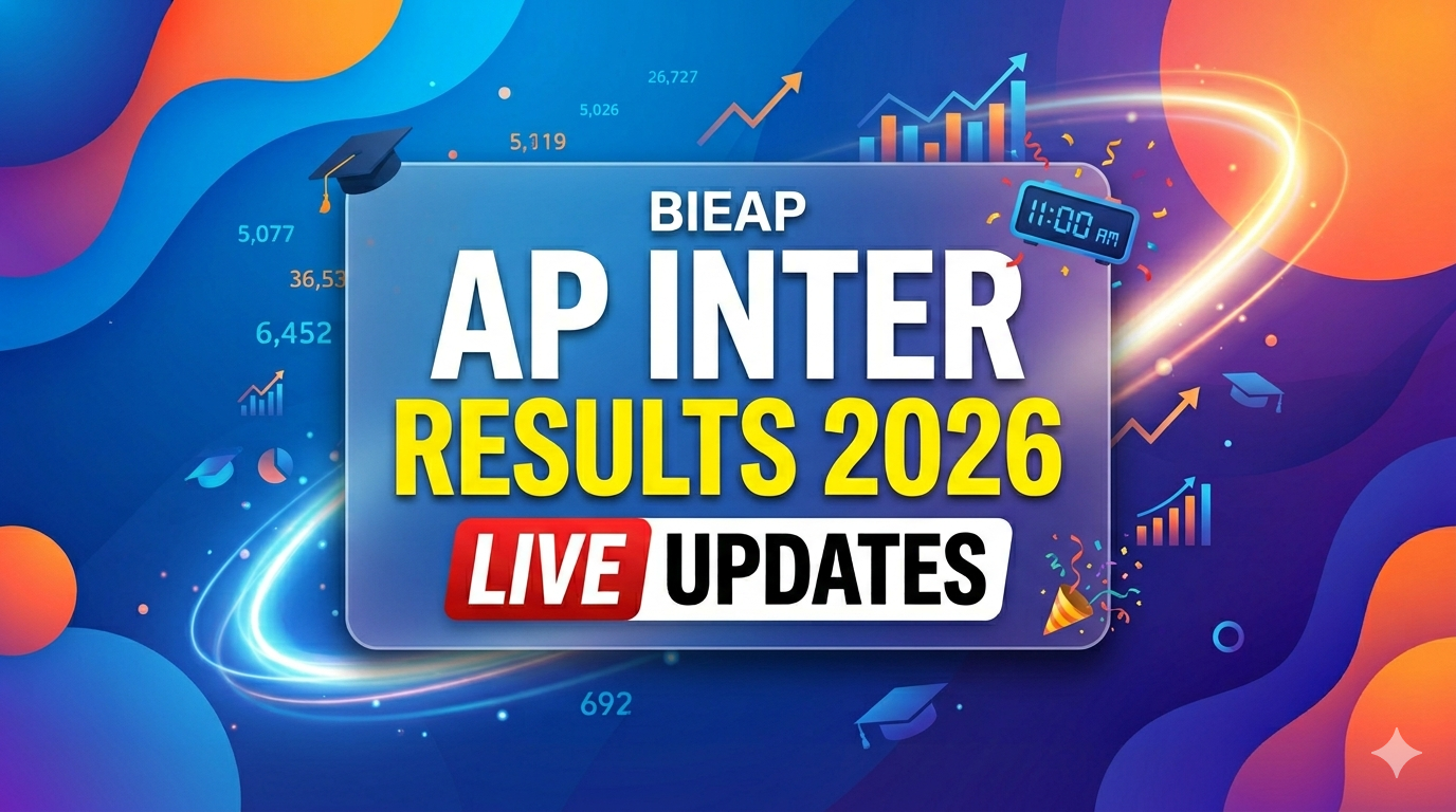 AP Inter Results 2026 LIVE