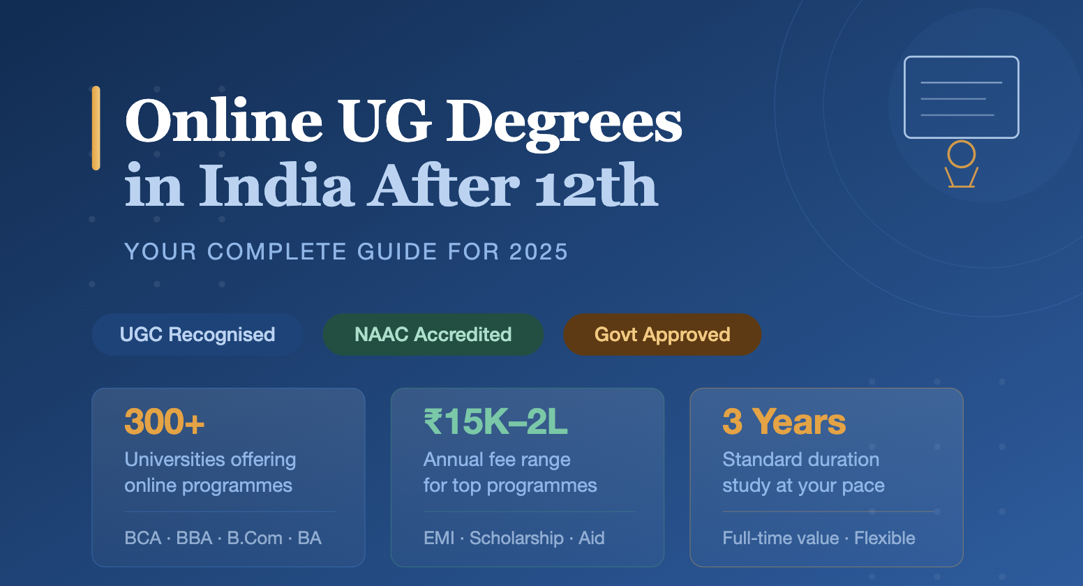 Online UG Degrees 2026