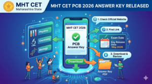 MHT CET Answer Key 2026 PCB (OUT) LIVE: Session 1 Response Sheet & Objection Tracker @cetcell.mahacet.org