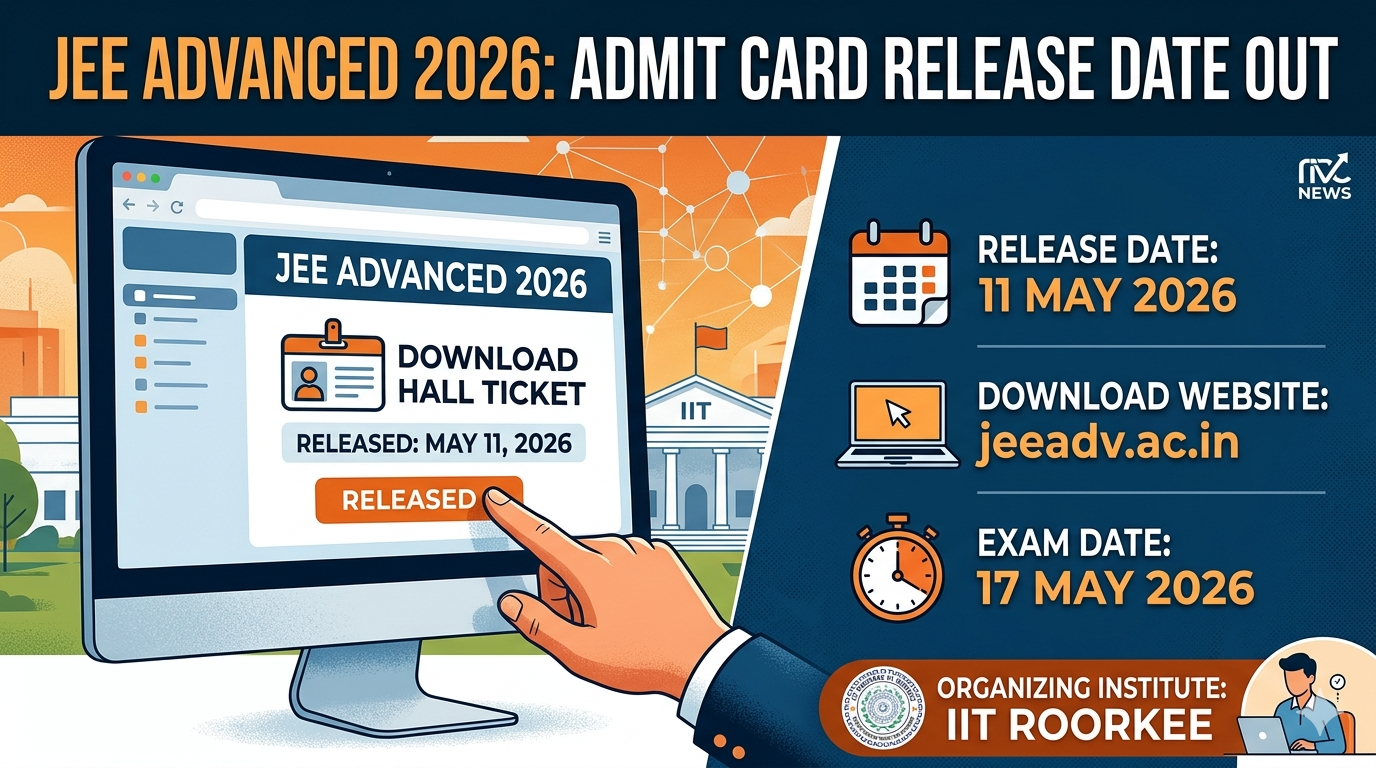 JEE Advanced Admit Card Release Date 2026 OUT