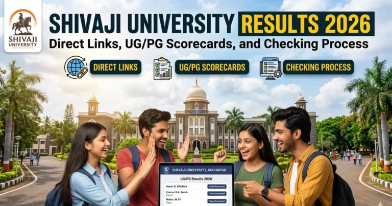 Shivaji University Results