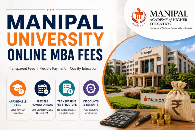 Manipal University Online MBA Fees