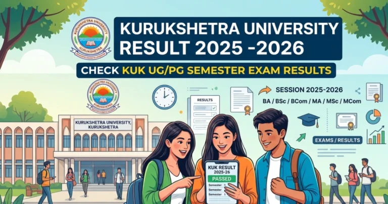 Kurukshetra University Result