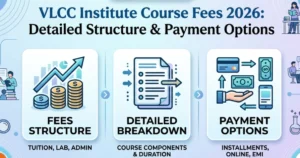 VLCC Institute Course Fees 2026: Detailed Structure & Payment Options